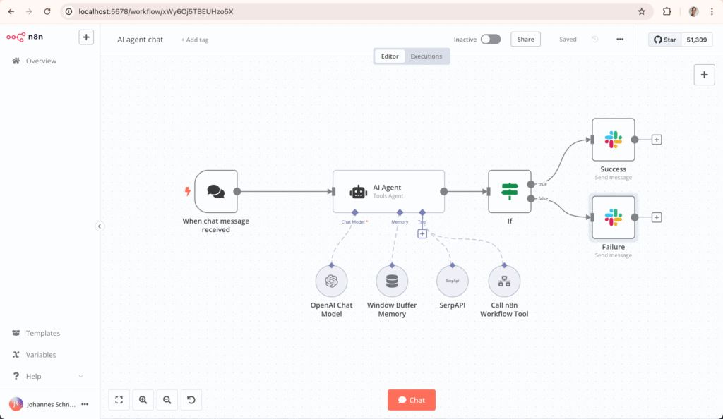 Ejemplo de flujo de automatización con n8n y Make utilizado en formación de IA